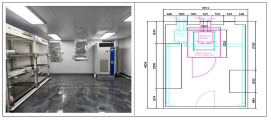 무균실 (좌) 및 대면적 배양을 위한 배양시스템 설계도면 (우)