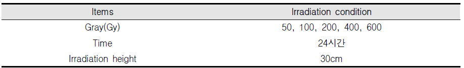 감마선 조사 조건 및 장비내역