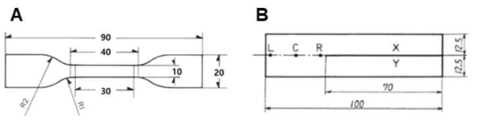 인장강도 및 인열강도 시험편의 모양 및 치수 (단위 : mm)