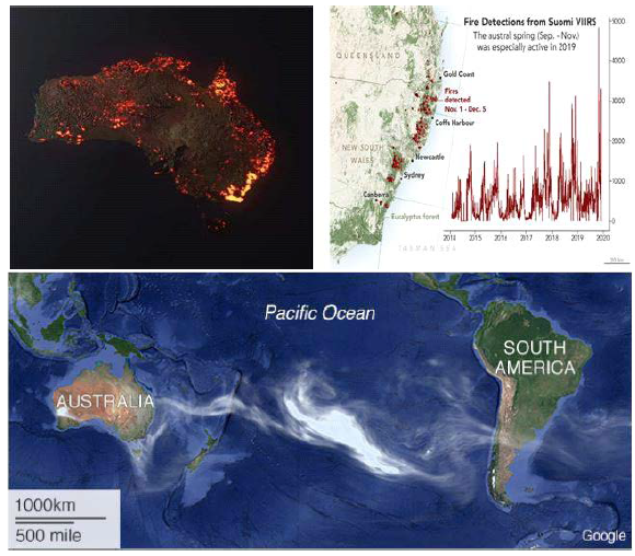 호주 산불 발생 위성영상 및 산불로 인한 연무의 지구적 영향