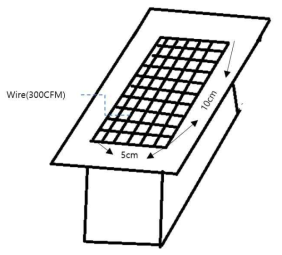 Wire를 이용한 Batch식 박막 제조 장비