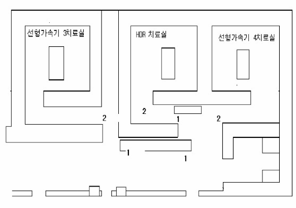 방사선종양학과 선형가속기 및 감마선 치료실 공간선량률 측정지점