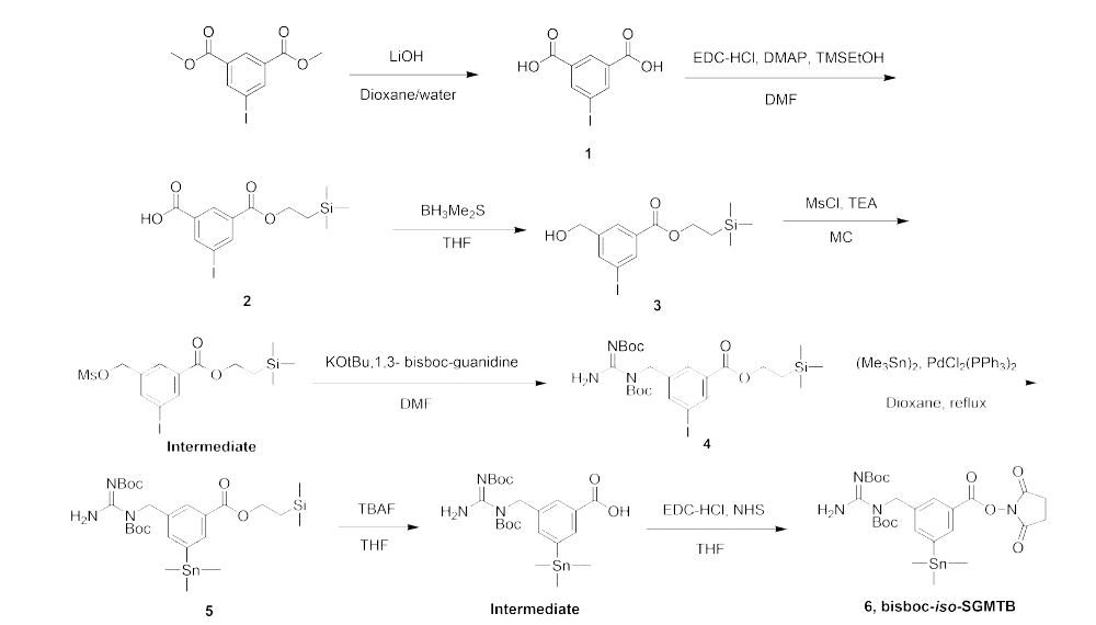 At-211용 전구체 bisboc-iso-SGMTB의 합성