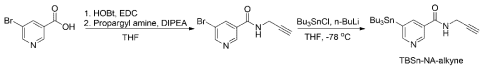 TBSn-NA-alkyne 화합물 합성