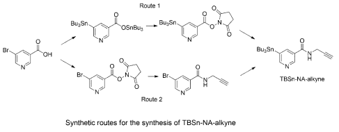 TBSn-NA-alkyne 화합물 합성경로