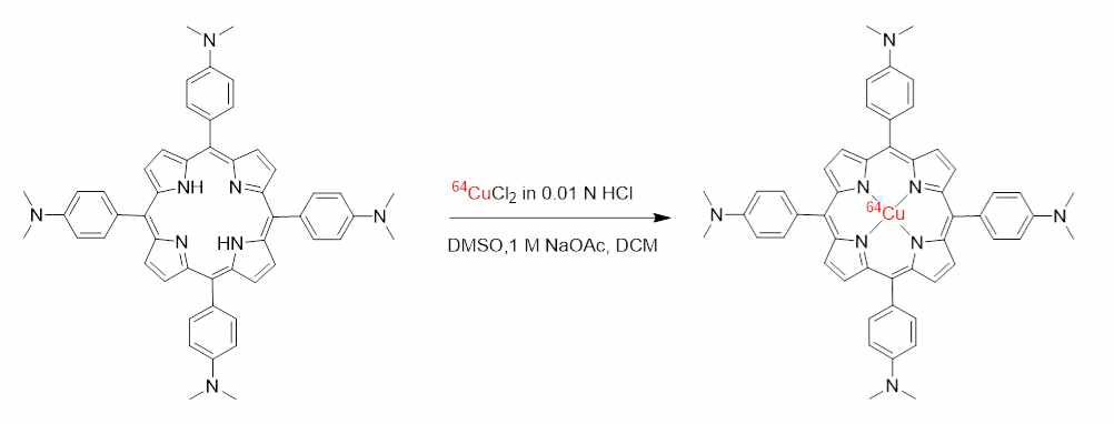 64Cu-TDAP 합성