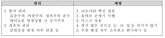 코로나19 관리 및 예방