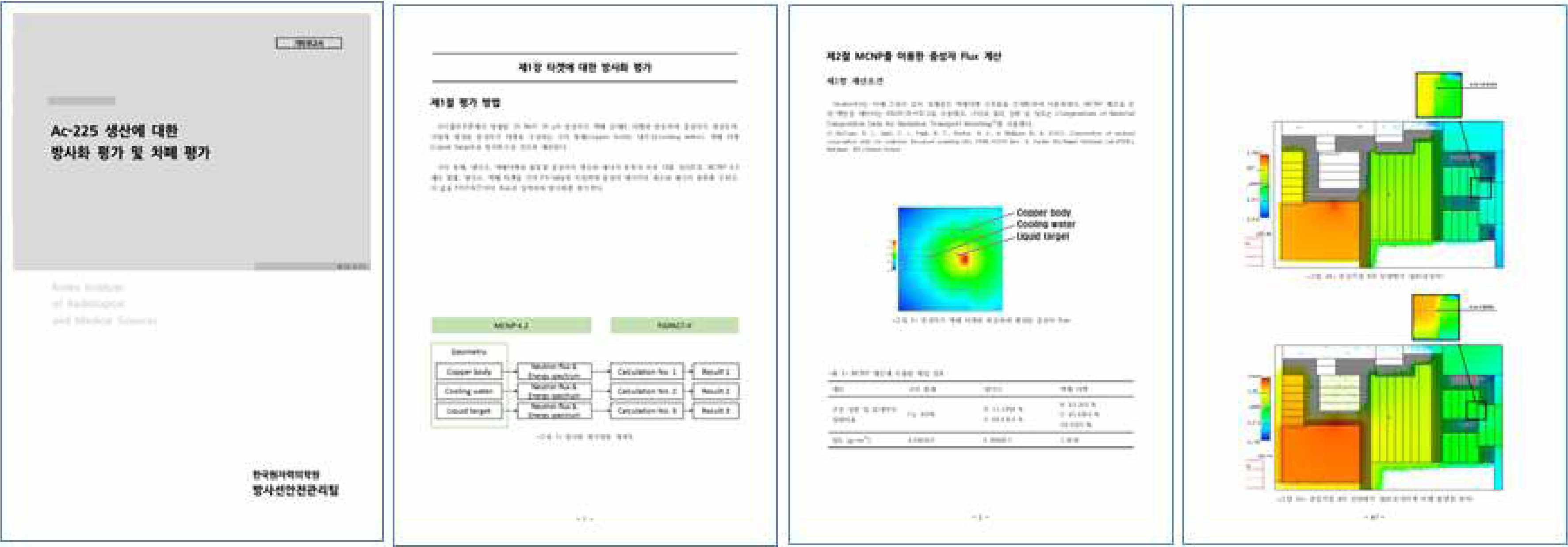 Ac-225 생산에 대한 방사화 평가 및 차폐 평가 보고서