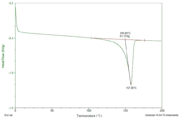 DSC(시차주사열량계) 분석결과(독일 V사 Membrane)