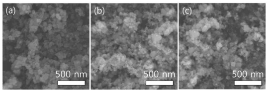 (a) 0.3at% Au-In2O3 미분말, (b) Pd-In2O3 미분말, (c) Pt-In2O3 미분말