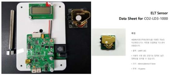 ELT사의 저가 NDIR 센서