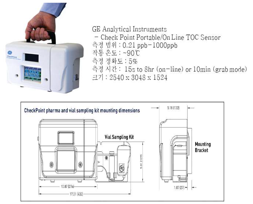 CheckPoint Portable/On Line TOC Sensor - GE Analytical Instruments