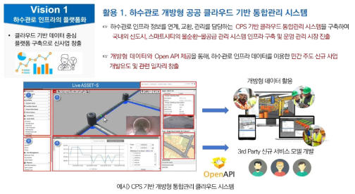 (활용방안 1) 하수관로 개방형 공공 클라우드 기반 통합관리 시스템