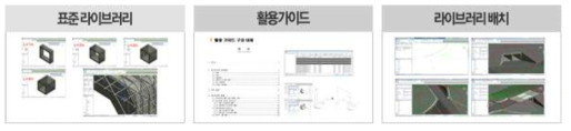 BIM 표준 라이브러리 성과물