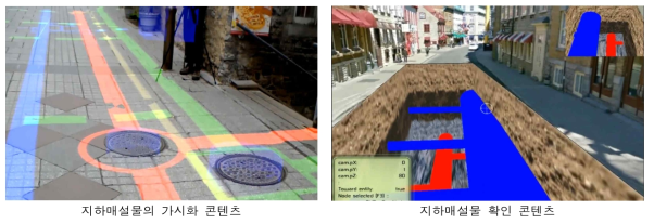 혼합현실(MR) 기술을 활용한 지하매설물 시각화 콘텐츠 예시