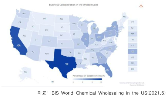 미국내 화학물질 유통사 분포