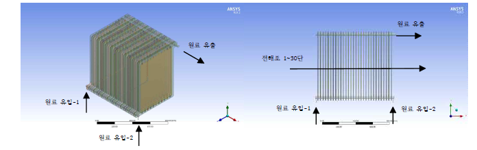 전해조 30단 모델링 형상