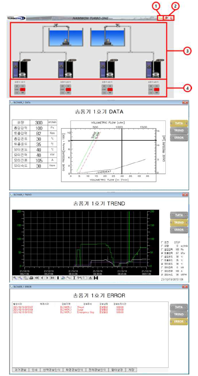 자동제어 스마트 폭기시스템 HMI