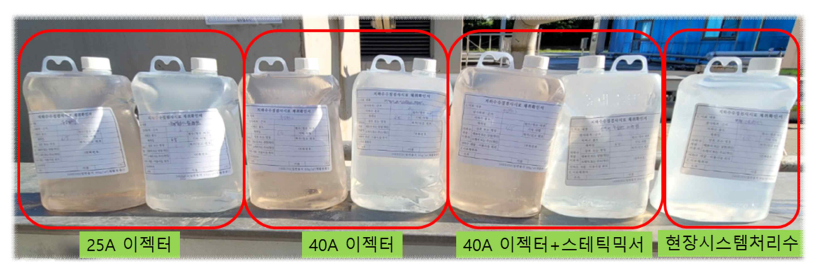 시료별 원수 및 처리결과 비교