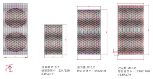 세관형 방전관의 용량별 수량 배치도