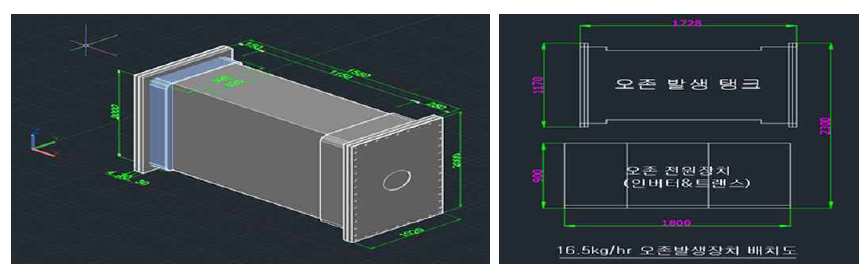 16.5kg/hr 오존발생기 예상 규격도 및 구성 모식도