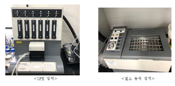 SPE 전처리 장치