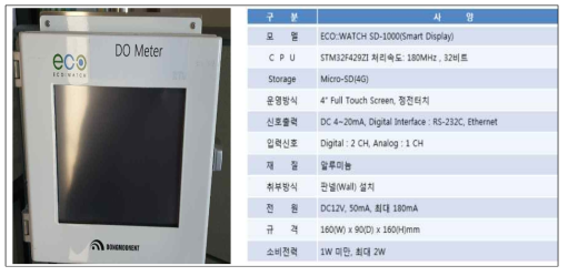 DO, 수온측정기