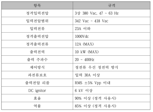 6, 8kW 램프용 안정기 개발 사양