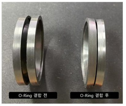 O-Ring에 의한 와이퍼 링 수축현상