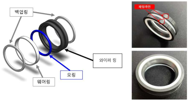 와이퍼 링 구성 및 조립결과