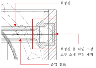 one-side access 형 반응기 적용 석영관 및 고정용 고무 패킹