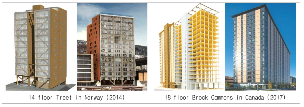 구조용 직교 집성판을 이용한 고층 목조건축 사례