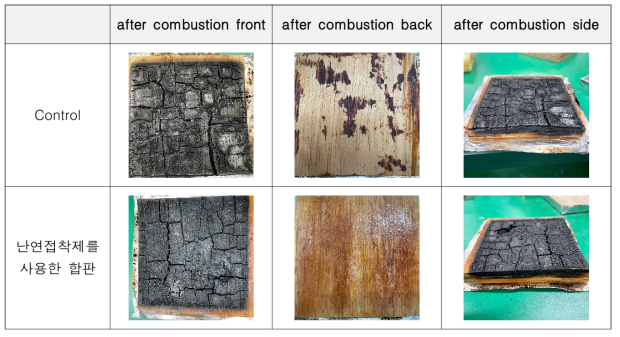 난연접착제를 사용한 합판의 연소 후 시험편