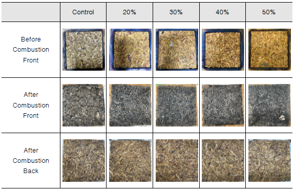 표면처리 파티클보드의 연소 후 앞‧뒤면