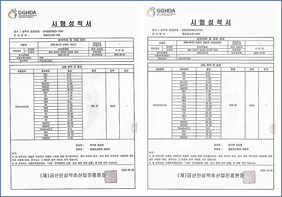 Rg2(R) 함유 산양삼의 흑삼화에 의한 진세노사이드 증가 성적서