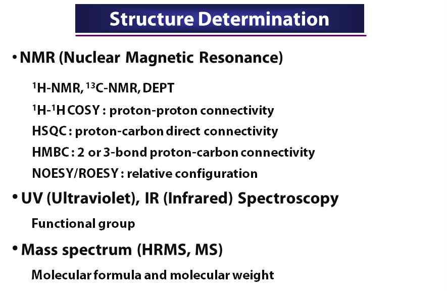 구조규명에 사용된 분광분석 실험법
