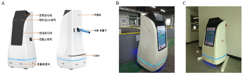 Aquaculture management robot (prototype). A, robot configuration; B, feeding test; C, charging test