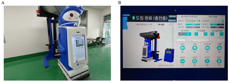 Docking mechanism by using depth camera. A, docking performance test; B, operation SW