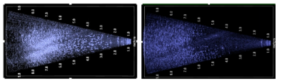 Swimming behavior at feeding start (left) and feeding end (right)