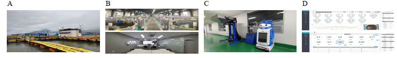 Smart aquaculture system. A, sea-based smart aquaculture platform; B, land-based smart aquaculture platform; C, aquaculture management robot; D, integrated operating software