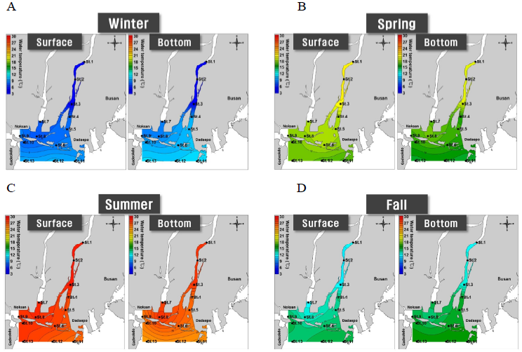 Horizontal distribution of seasonal mean water temperature in the Nakdong River estuary during the study period. A, winter; B, spring; C, summer; D, fall.