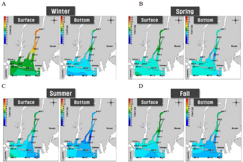 Horizontal distribution of seasonal mean dissolved oxygen (DO) in the Nakdong River estuary during the study period. A, winter; B, spring; C, summer; D, fall