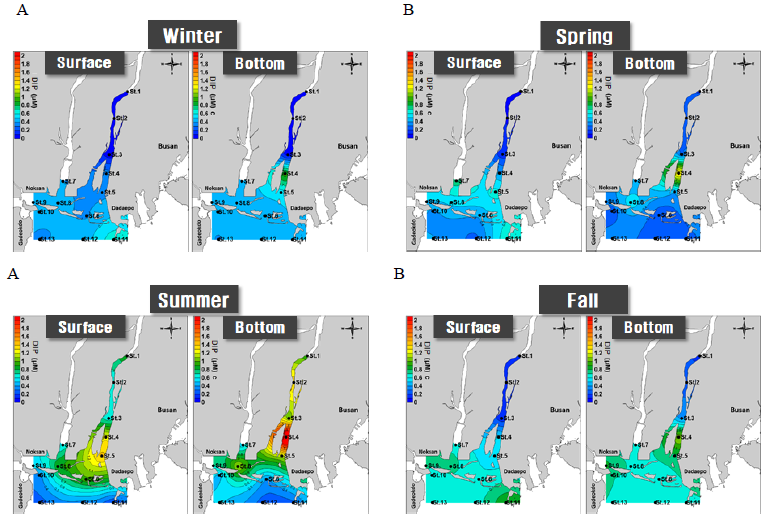 Horizontal distribution of seasonal mean dissolved inorganic phosphorus (DIP) concentration in the Nakdong River estuary during the study period. A, winter; B, spring; C, summer; D, fall