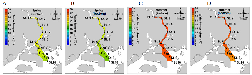 Horizontal distribution of seasonal mean water temperatures during the study period in the Seomjin River estuary. A, surface in spring; B, bottom in spring; C, surface in summer; D, bottom in summer
