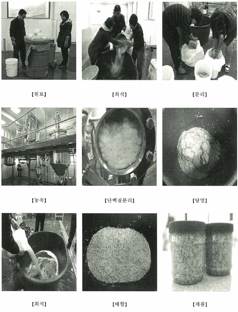 저염새우젓 제조공정별 사진