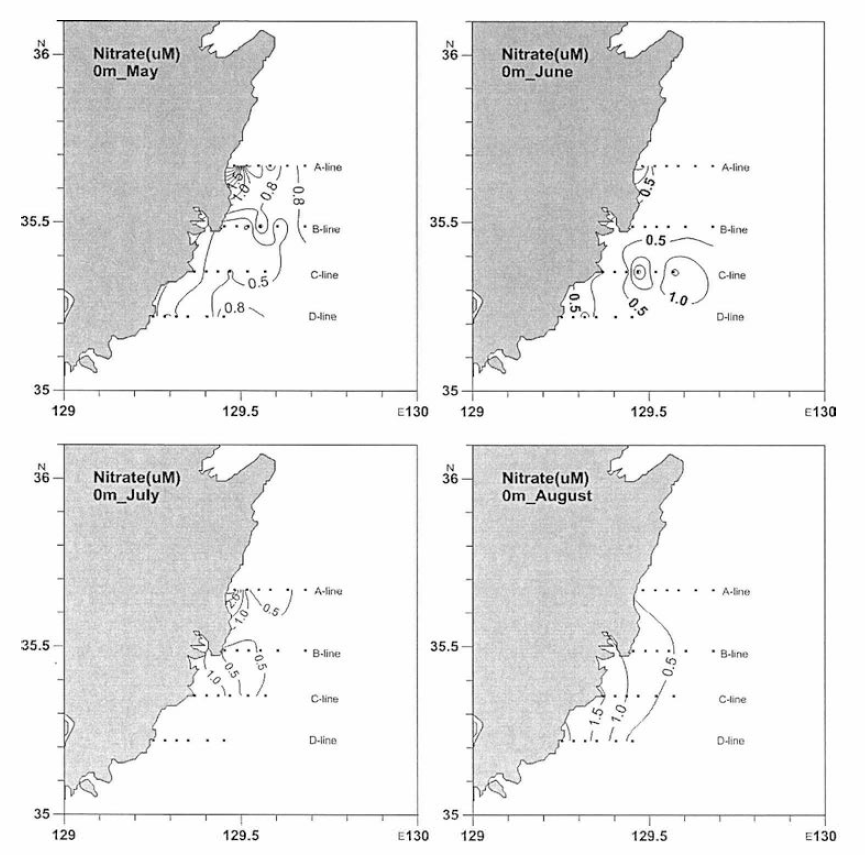 동해남부 표층 질산염 농도 분포 (2013년 5월 하순, 6월 중순, 7월 하순 및 8월 초순)