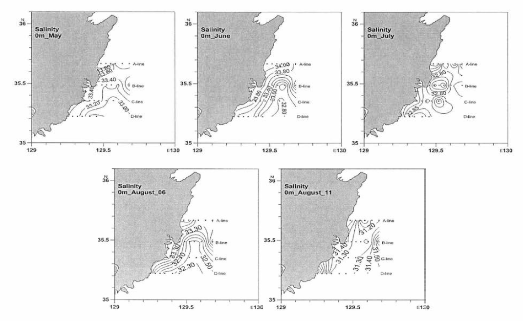 2015년 8월 초순과 8월 중순의 질산염 , 인산염 , 규산염 및 클로로필-a의 표층분포도