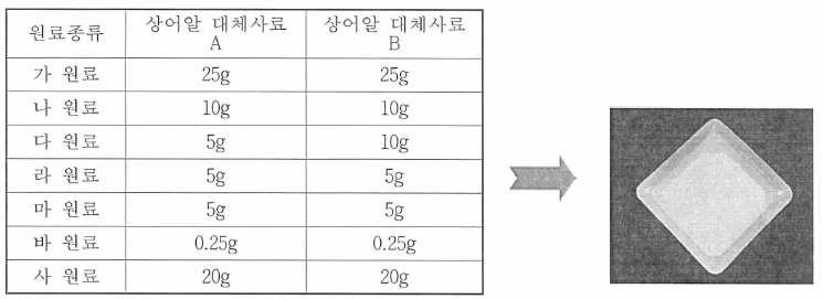 상어알 대체사료의 원료구성 및 사료형태 사진