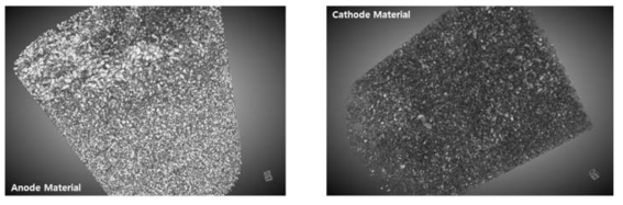Nano-XRM을 활용한 전고체 전지 전극 소재 비파괴/3차원 이미지 분석