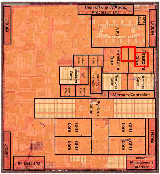 iPhone12 mini AP의 Floor Plan(QRT 업체 제공)